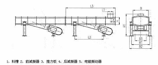DZF、ZDZ&mdash;B/L電磁振動輸送機外形尺寸